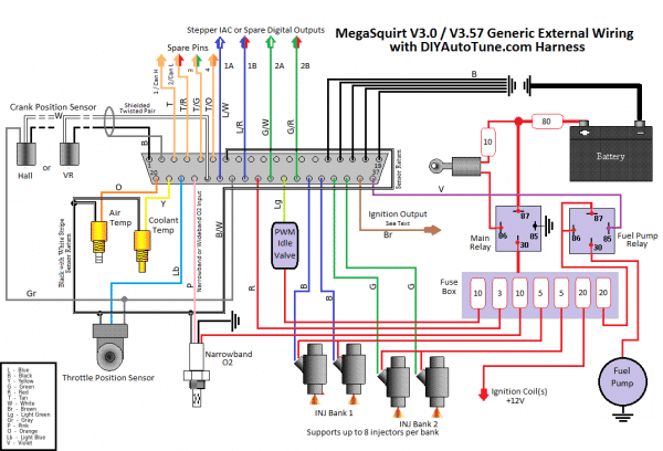 » MegaSquirt wiring diagram thumbnail